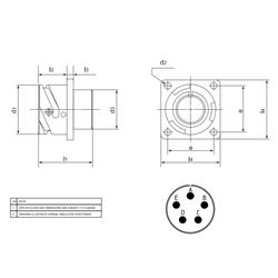 ABCIRH03T14S5SCNF80M32V0